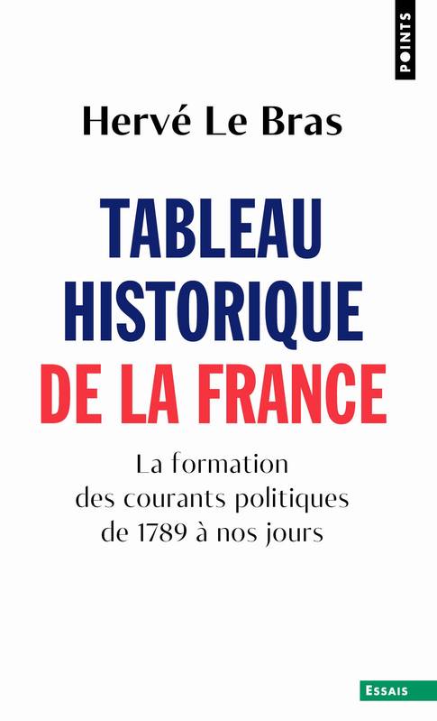 Tableau historique de la France